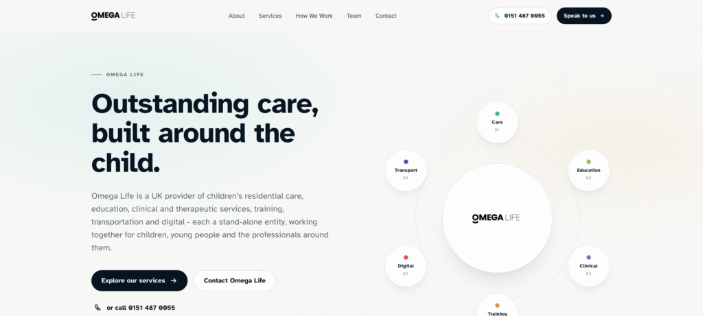 omegalife.uk